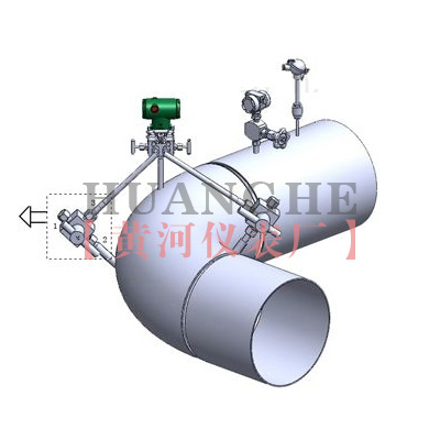 弯管流量计